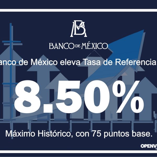 Banxico eleva tasa de interés al 8.5%, máximo histórico